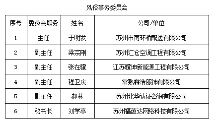 14 風(fēng)俗事務(wù)委員會(huì)