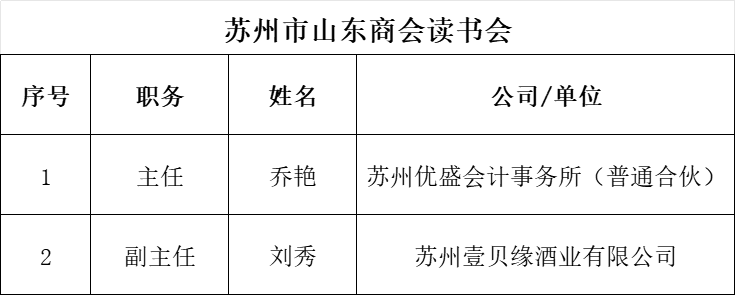 12讀書會(huì)