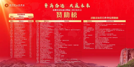 蘇州市山東商會隆重舉行四屆三次會員大會聯(lián)誼晚宴！(圖36)